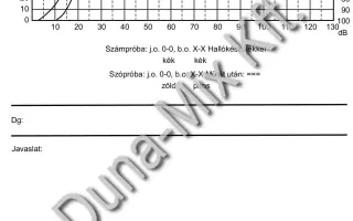 Audiogram (beszéd) 1